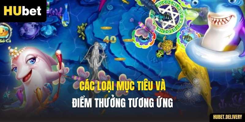 Các loại mục tiêu và điểm thưởng tương ứng
