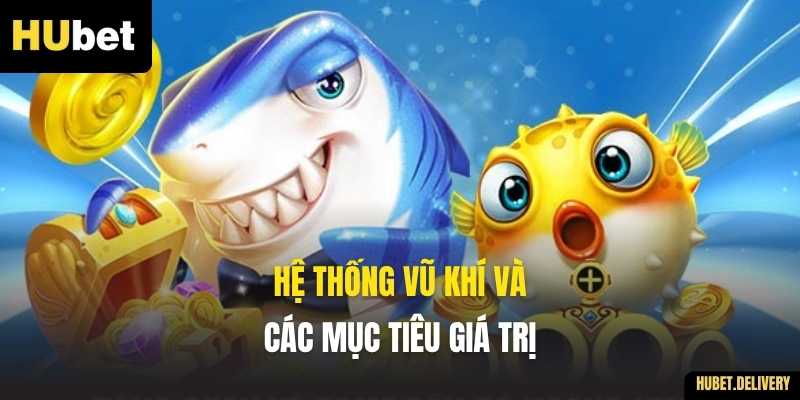 Hệ thống Vũ khí và các Mục tiêu giá trị